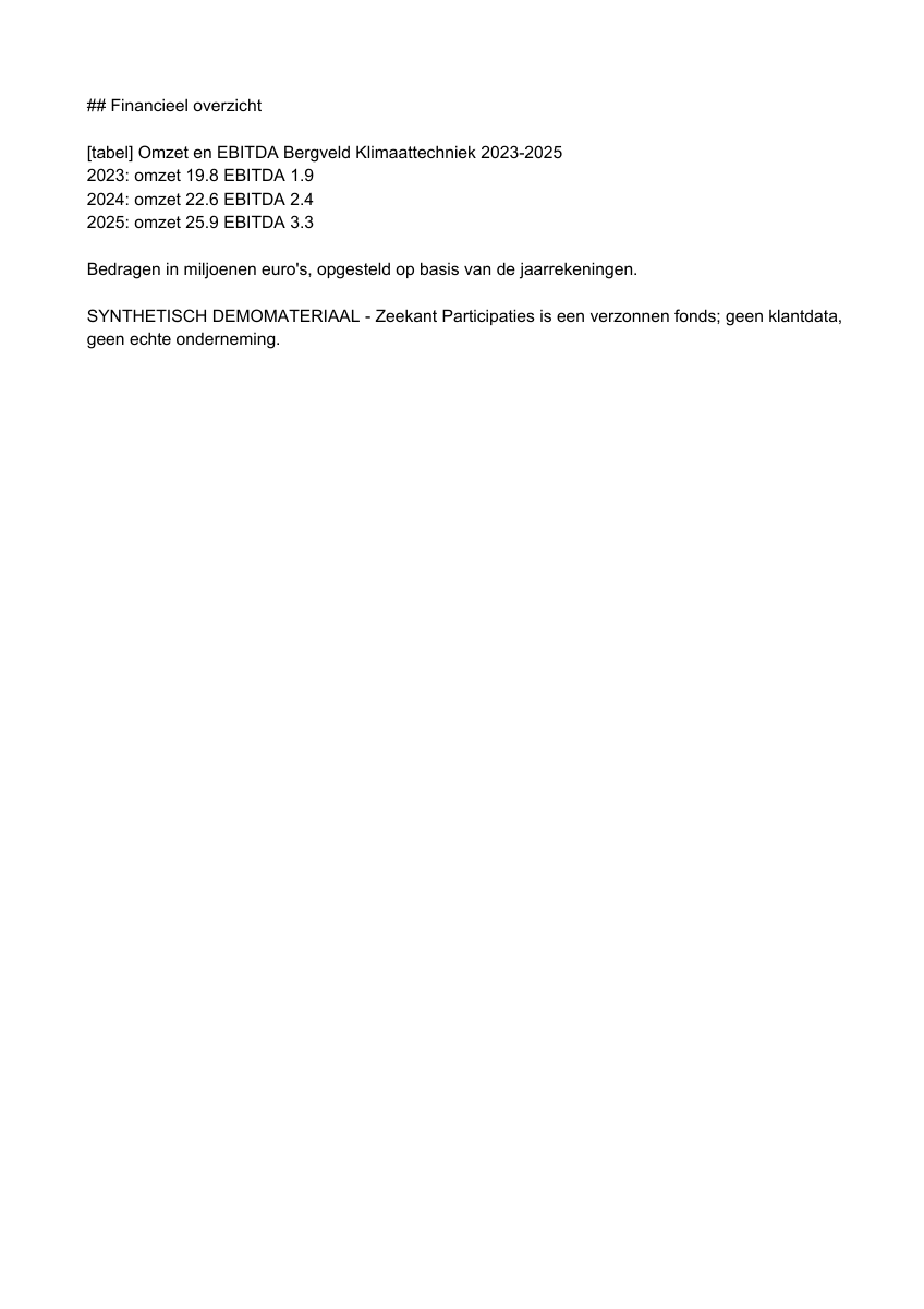 Financiële tabel uit het testmemorandum van Bergveld, pagina 4